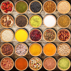 Spices and Herbs Importers in Türkiye, HS Code 0910