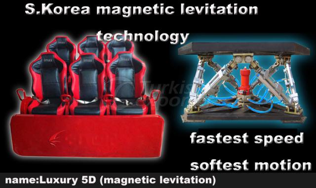 5D cinema motion seats
