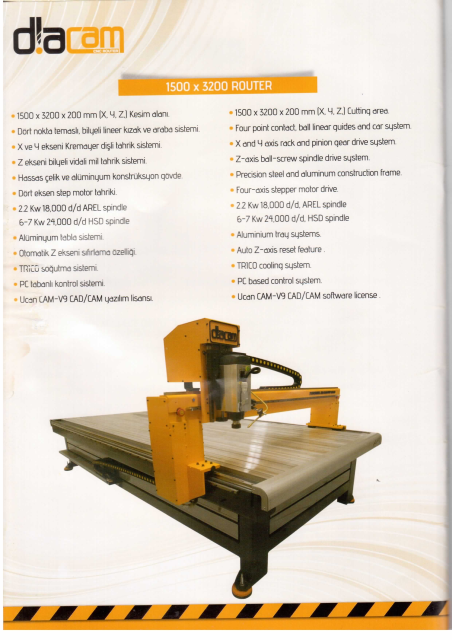 CNC ROUTER MACHINE