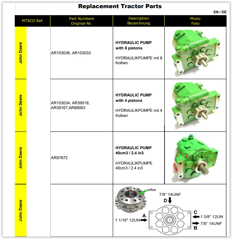 Replacement Tractor Parts