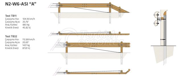 Wooden Road Railings -Ducos