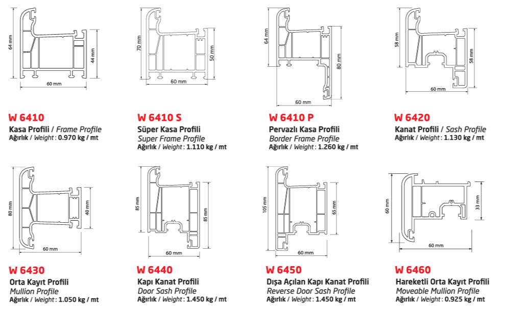 PVC Window and Door Profiles