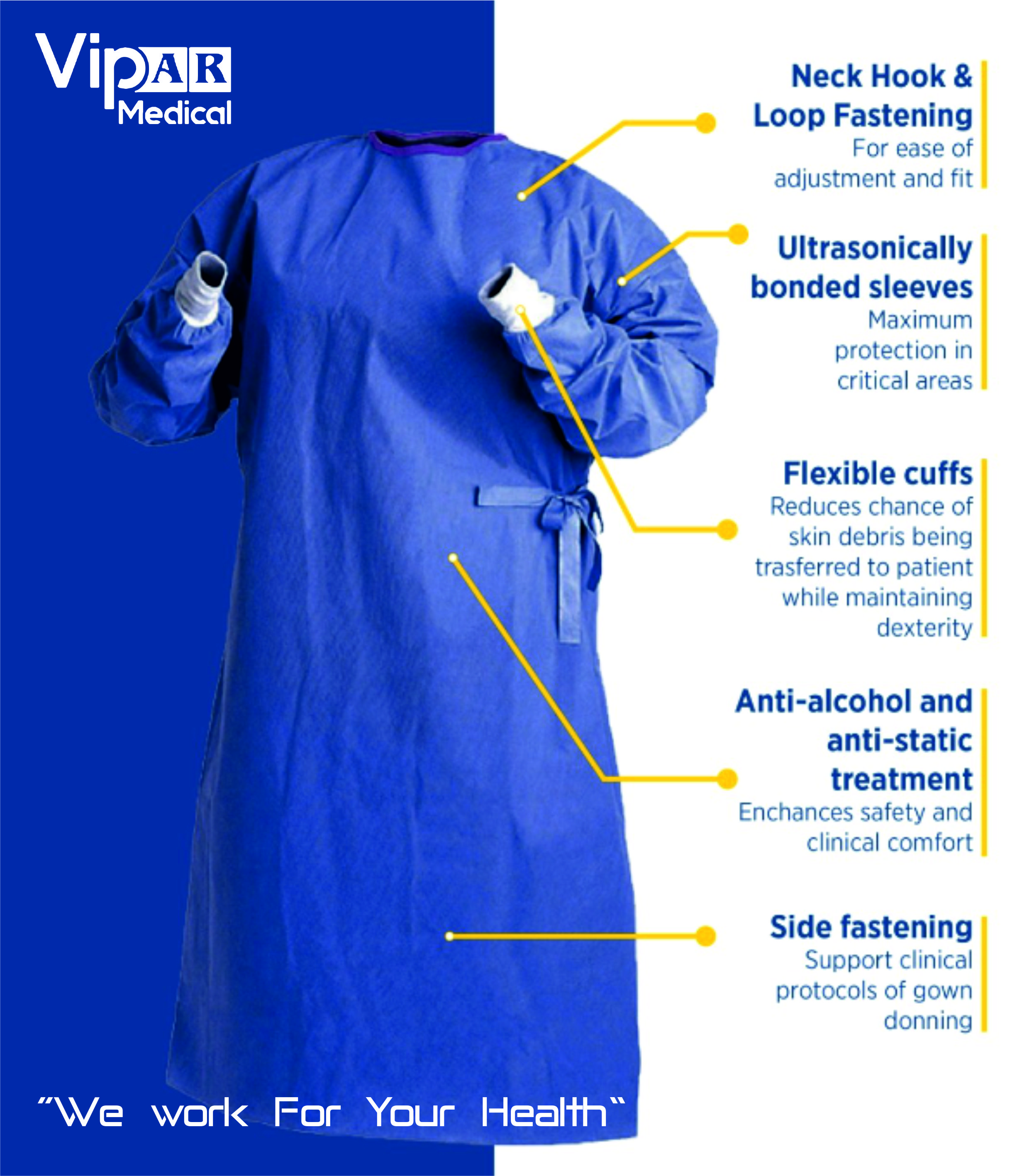 Surgical Standard Gowns