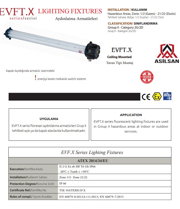 EX PROOF EVFT 2X36W FLORESANT LIGHTING