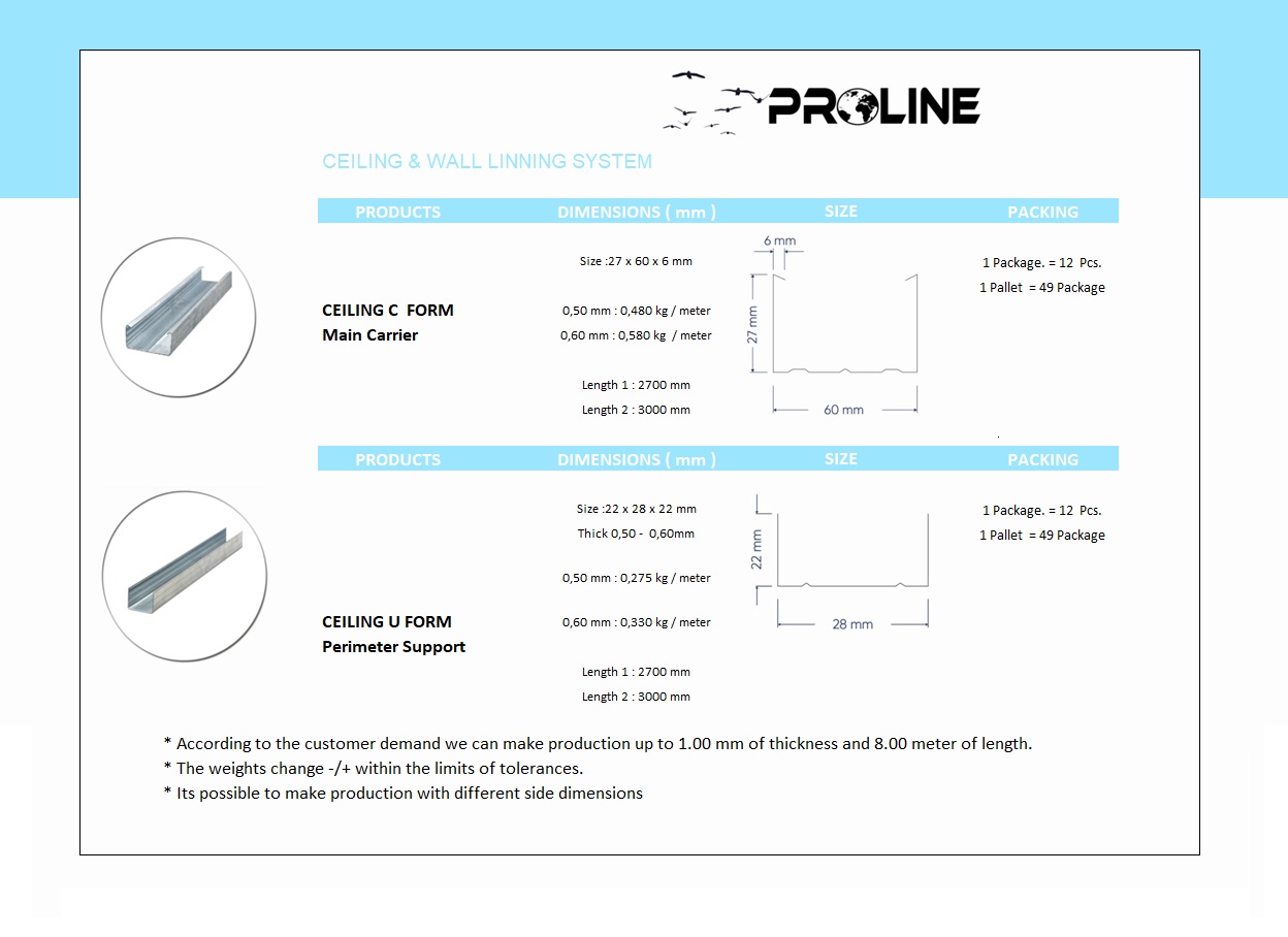 CEILING BOARD PROFILE