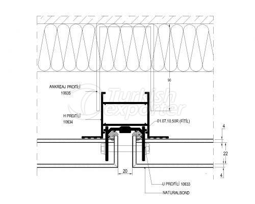 Composite Profiles - System Details