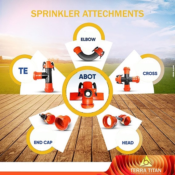 Sprinkler Systems