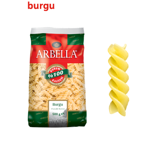 burgu