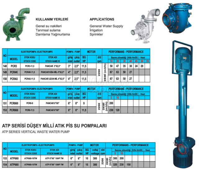 Tractor Tail Nailed Pumps