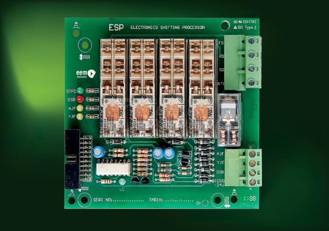 Re-leveling Board