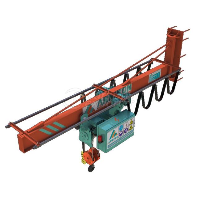 wall mounted Jib Cranes