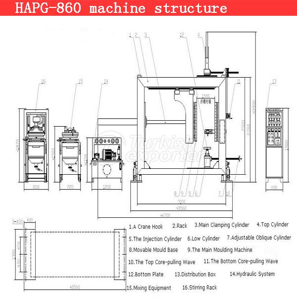 Standard APG clamping machine 880