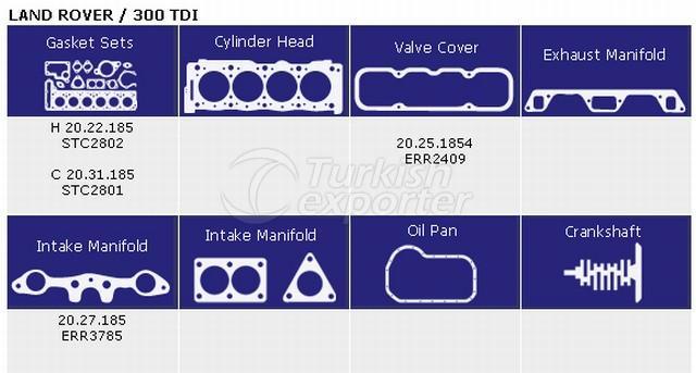 LAND ROVER - 300 TDI  Gasket
