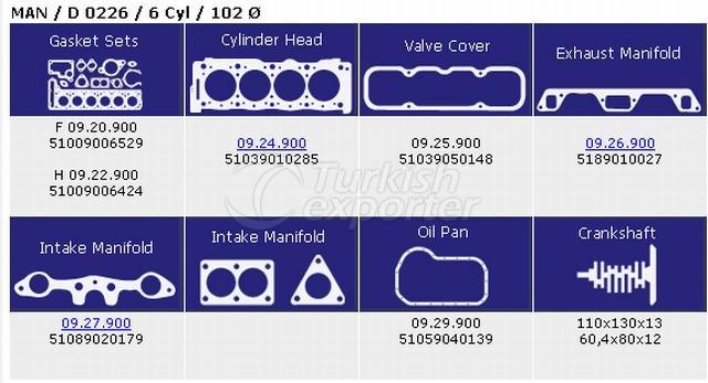 MAN - D 0226 - 6 Cyl - 102 Ø Gasket