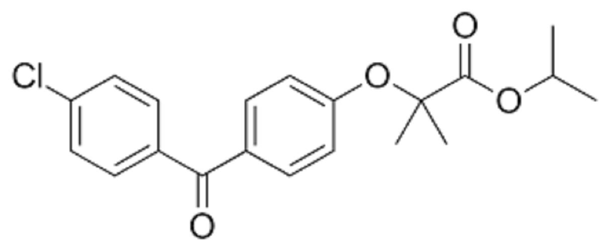 Fenofibrate IP/ USP/ EP