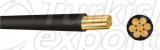 Halogen Free Cable H07Z1-R