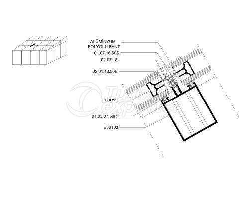Skylight Profiles - System Details