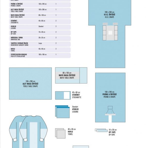 By-Pass Surgical Drape Set 