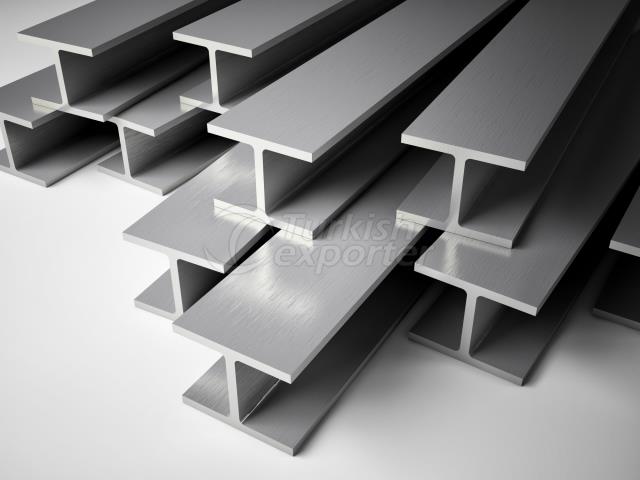 Beam Profile Angle