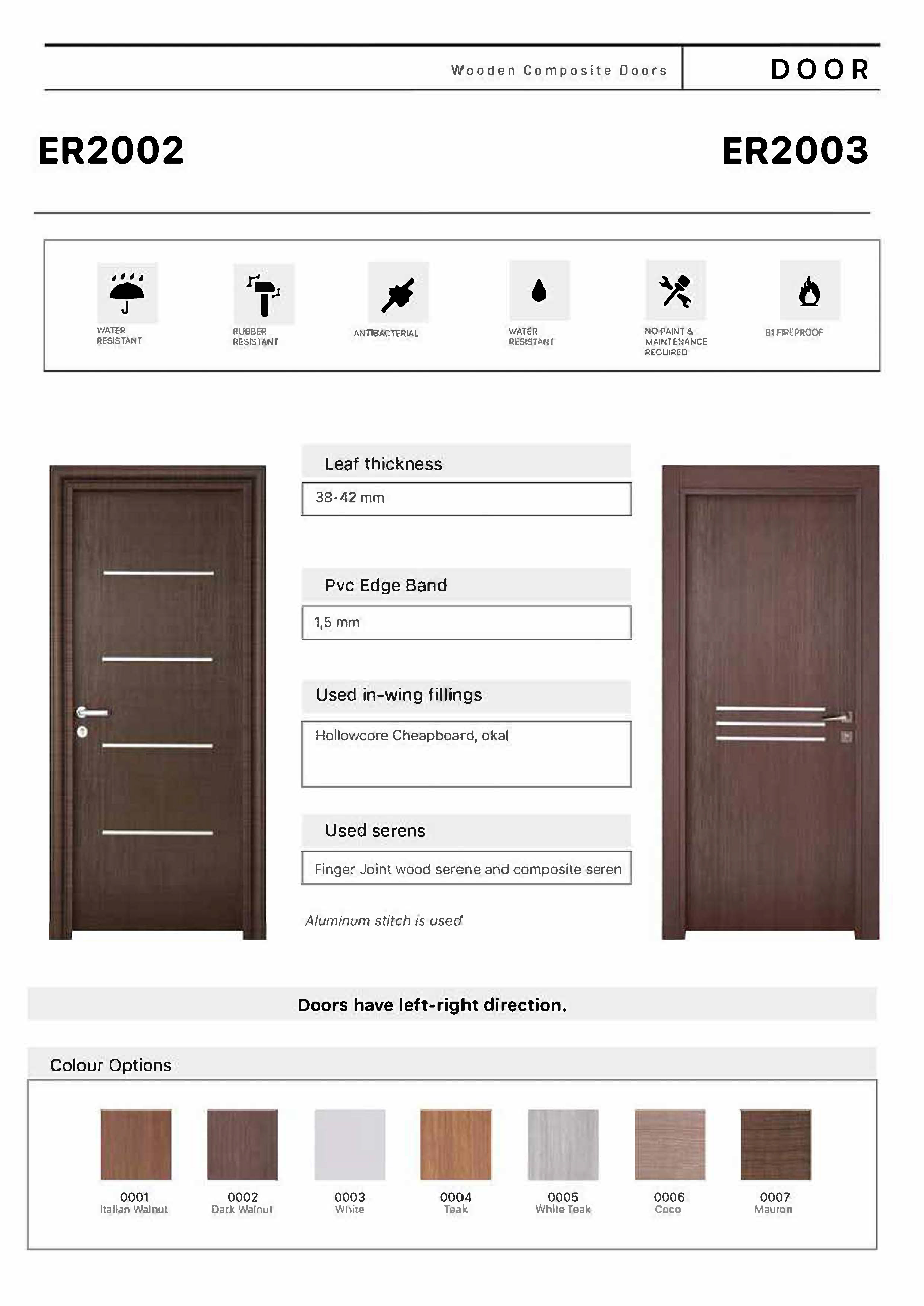 Composite and PVC Doors