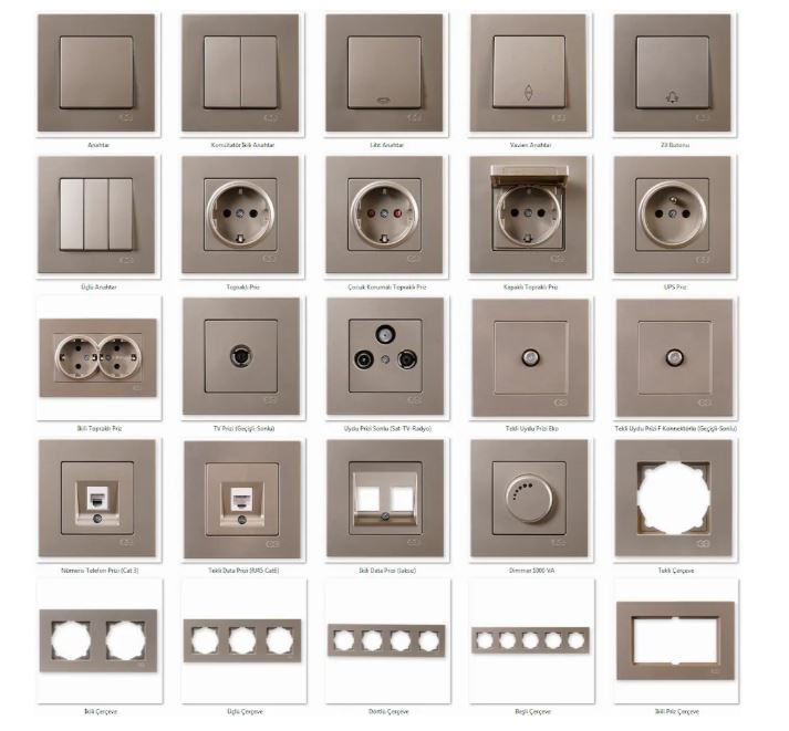 Switch socket types