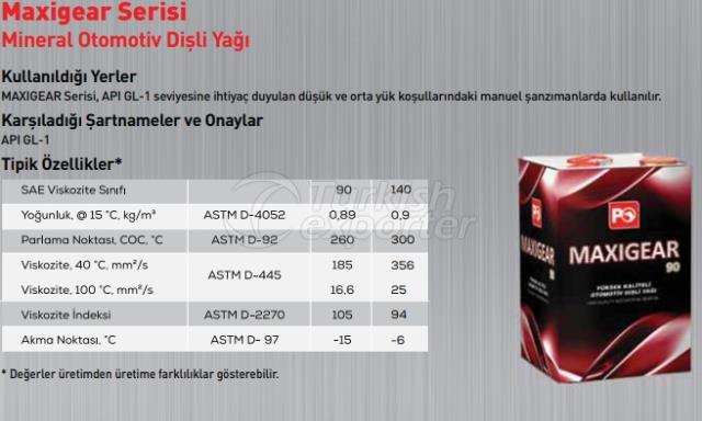Maxigear Serisi