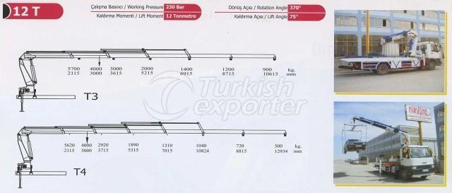 Crane 12 T