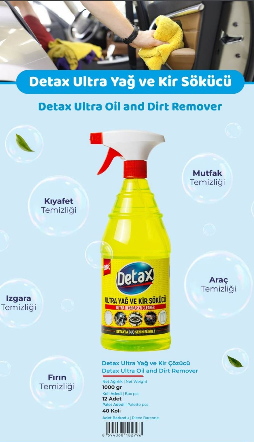 Desengrasante de uso ultra pesado (cocina e industria)