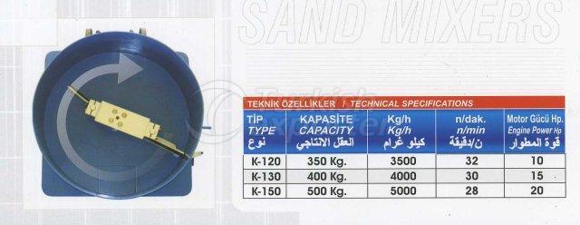 Sand Mixers Specs