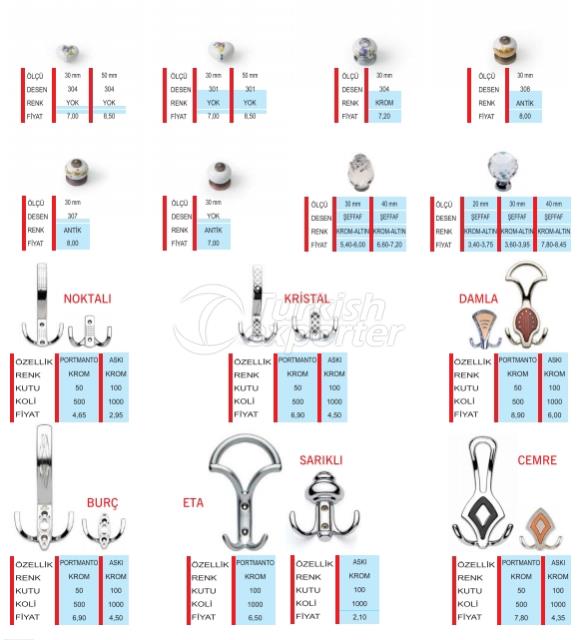 Porcelain Buttons and Coat Hangers