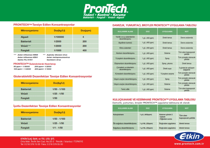 Prontech Disinfectant