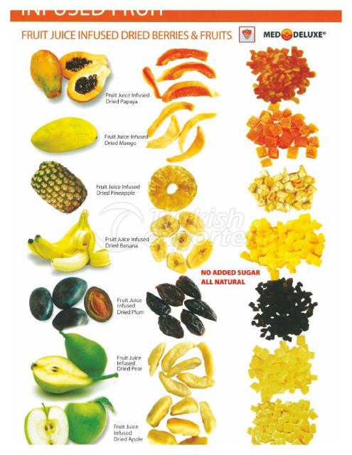 Dried and Frozen Fruits