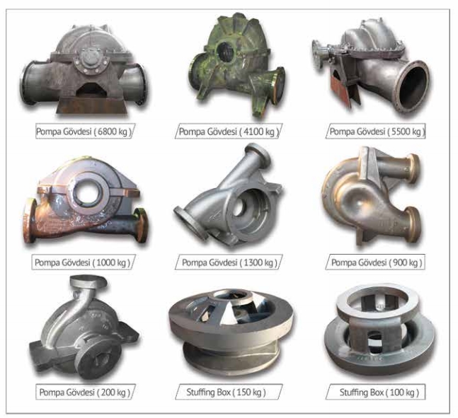 Petrochemical Industry Parts