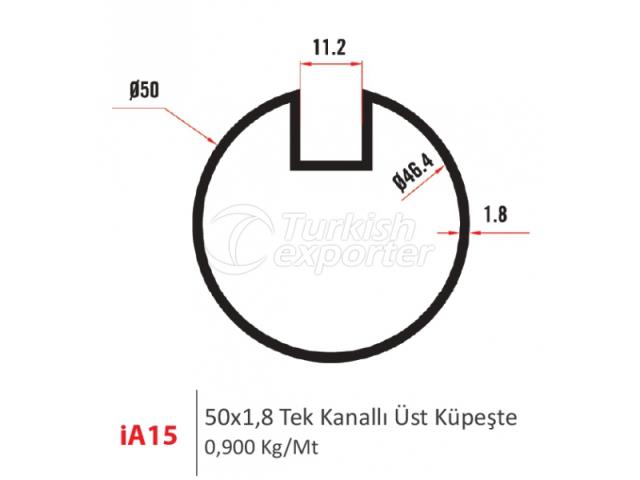 Perfis IA 15