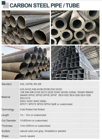 CARBON STEEL PIPE