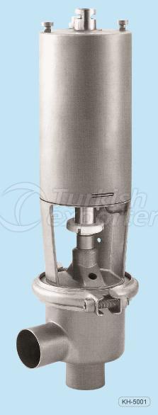 Threaded Pipe Fittings
