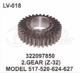 Gear - Laverda Various LV-018