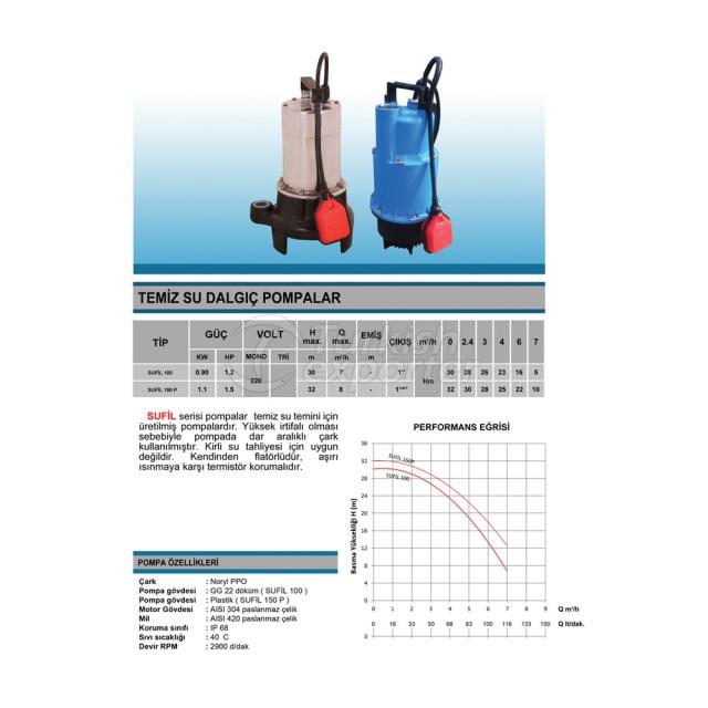 Clean Water Submersible Pumps