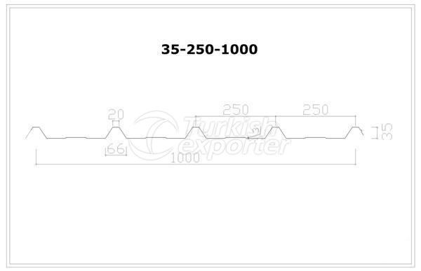 Single Layer Profiles