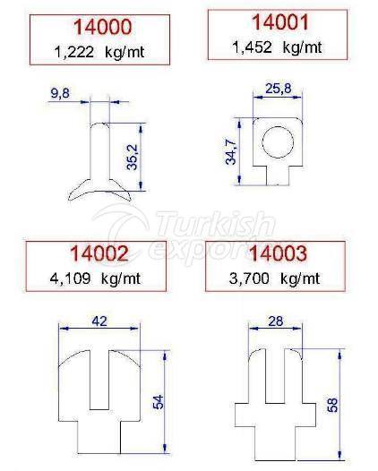 Системы круглых фальшбротов