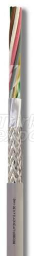 Sinyal Kumanda Kablosu LIY(St)CY