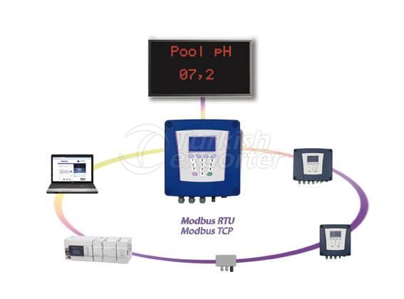 Оповедающая панель Visio