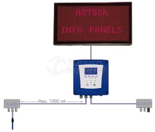 OmniCon Visio+INFO+SIMB