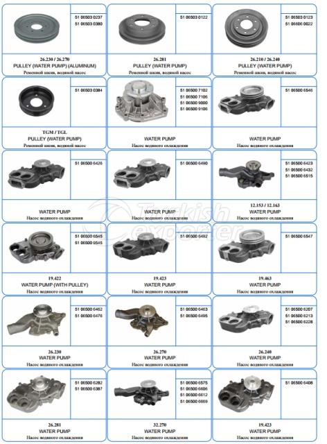 Детали двигателя