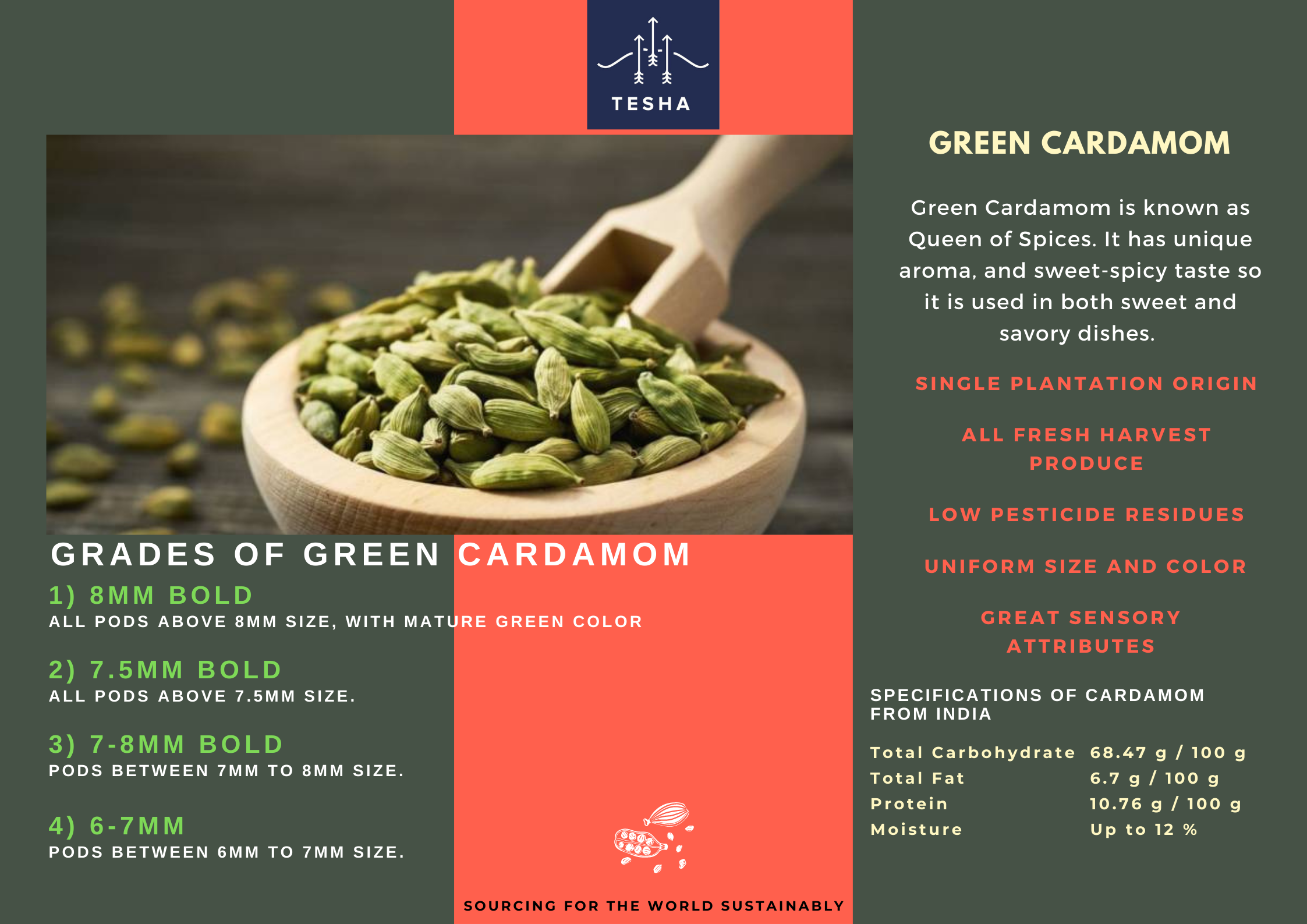 Green Cardamom