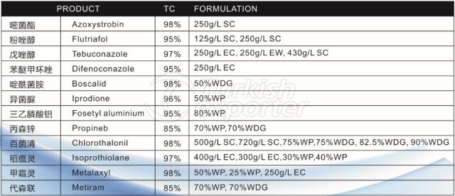 fungicide