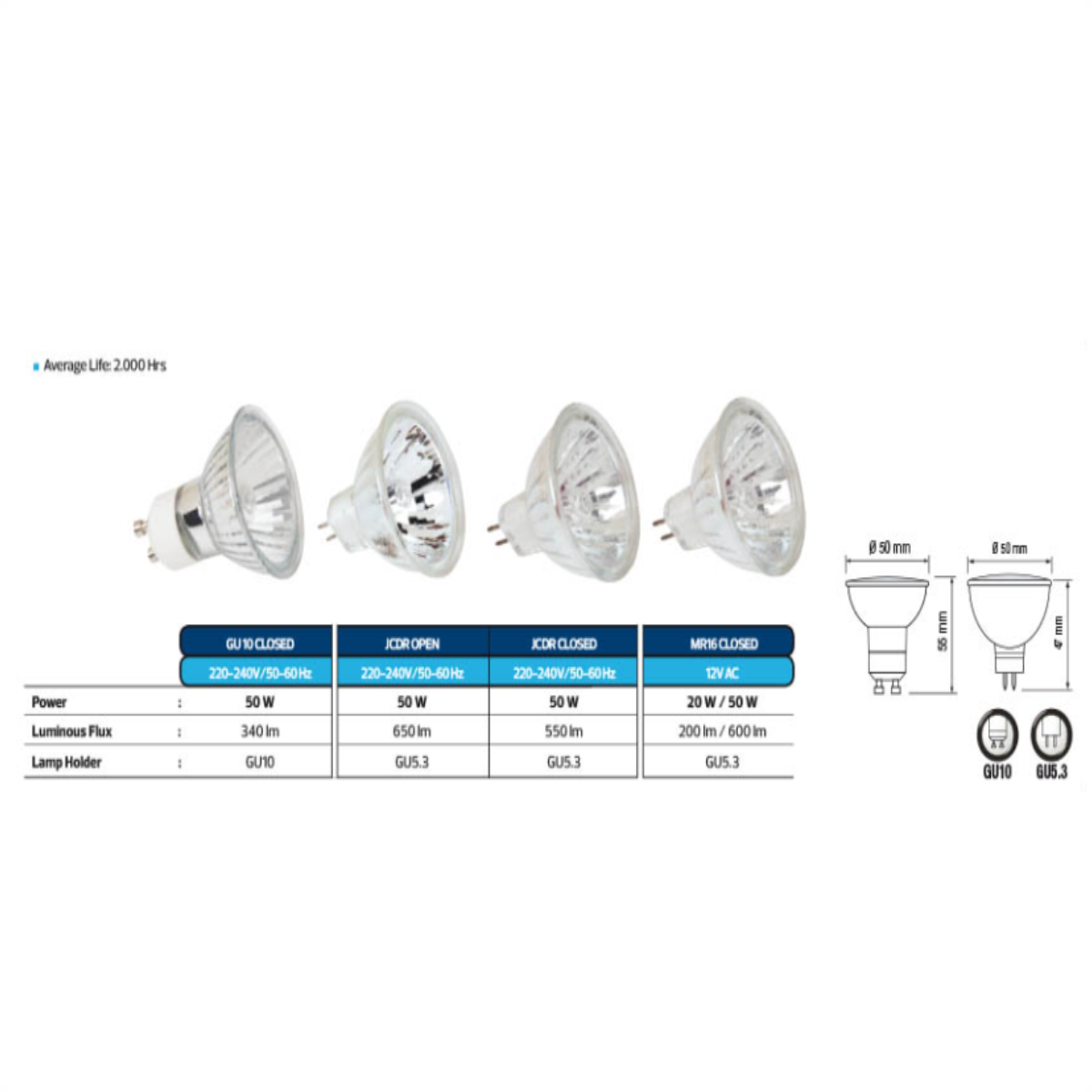 Halogen Lamp