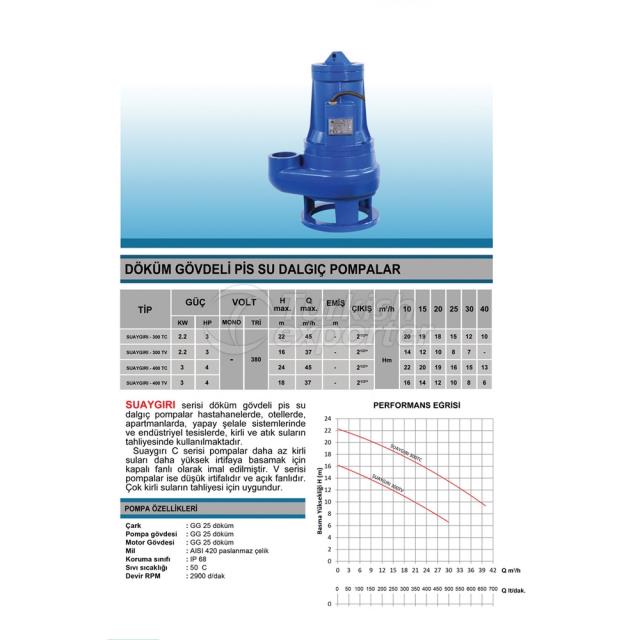 Cast Iron Body Waste Water Submersible Pumps