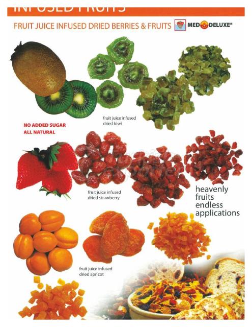 Dried and Frozen Fruits