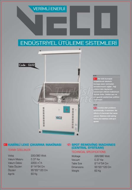 Spot Removing Machines
